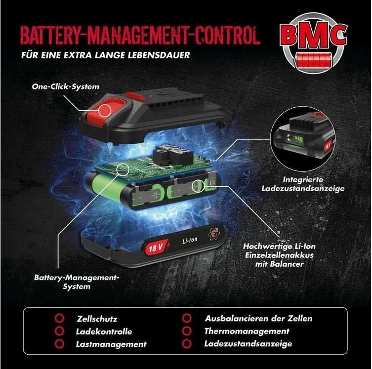 Güde Akku-Rasenmäher RM 18-401-23 - inkl. Akku und Ladegerät – Bild 7