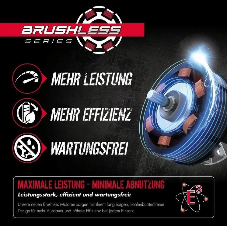 Güde Akku-Rasenmäher RM 18-401-23 - inkl. Akku und Ladegerät – Bild 8