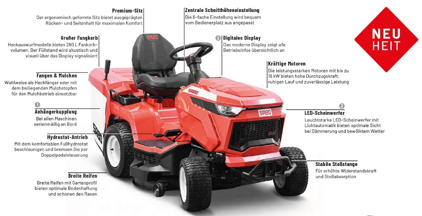 Sabo Rasentraktor 92-H Heckauswurf Mehr Power für Ihre Großflächen – Bild 3