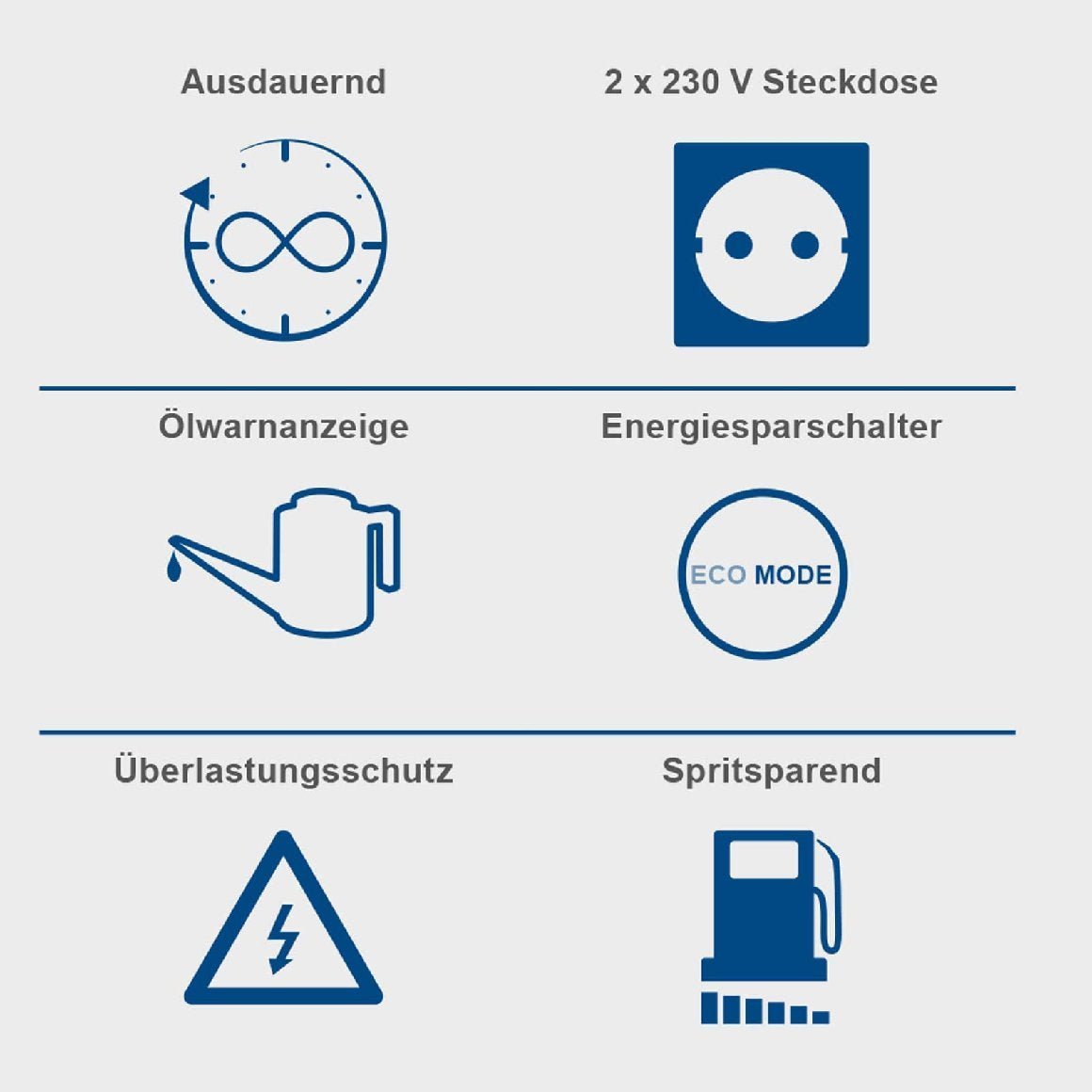 Scheppach Benzin-Stromerzeuger/-Inverter SG3400i – Bild 3