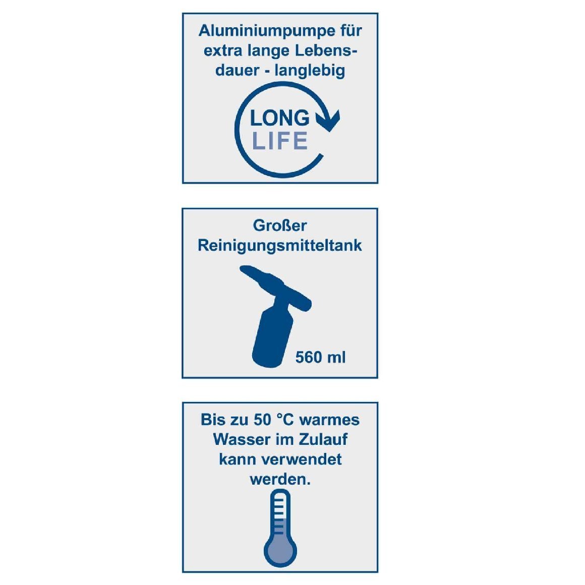 Scheppach Elektro-Hochdruckreiniger HCE2400 – Bild 7
